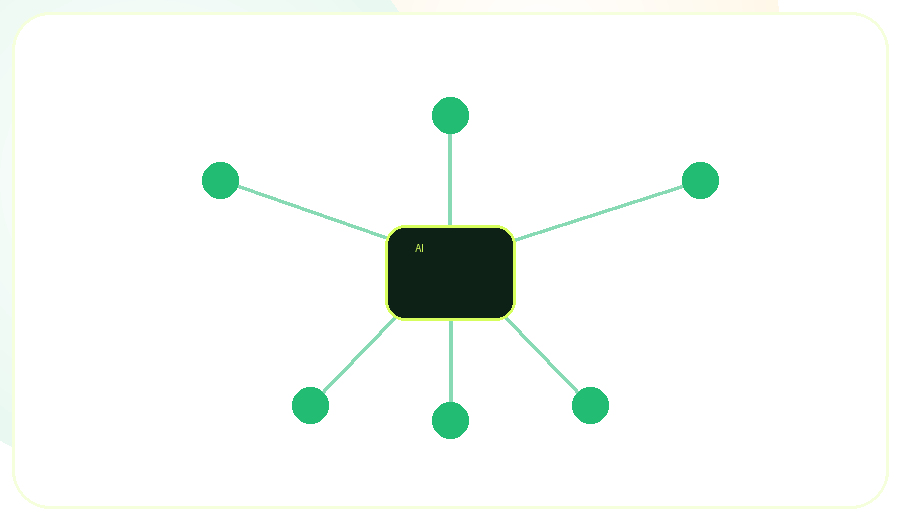 Nube e inteligencia artificial